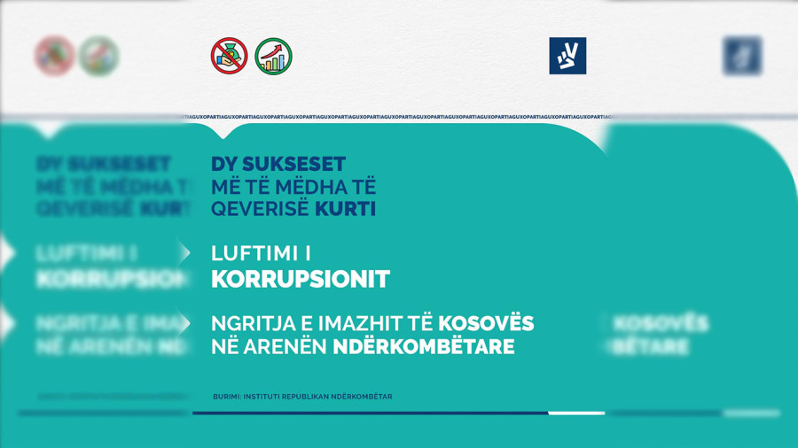 Vlerësimi i qytetarëve...