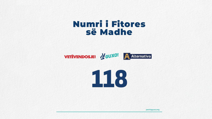 118 është numri i Fitores së Madhe!